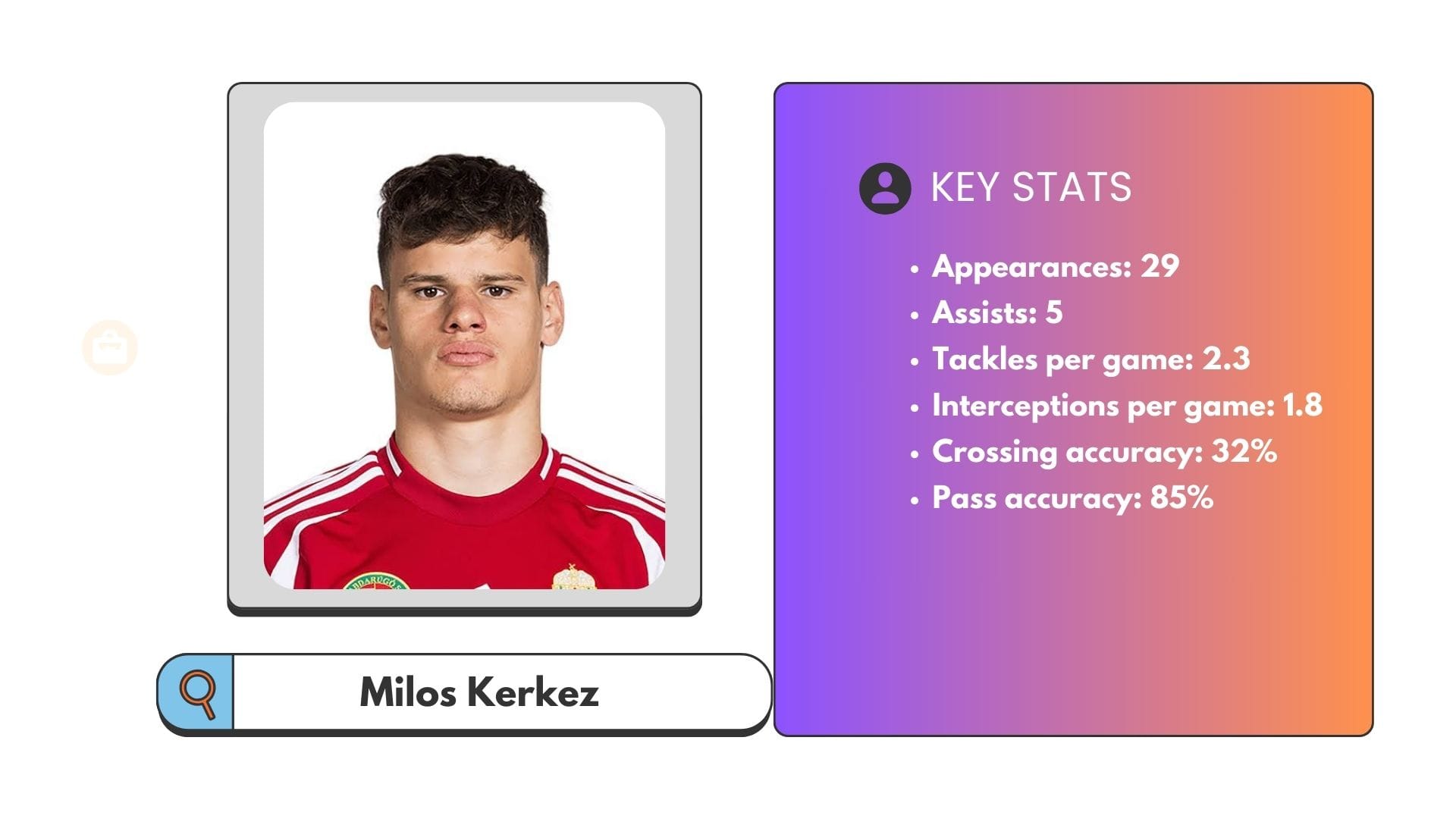 Liverpool Close in on Milos Kerkez Signing as Cherki and Frimpong Links Grow Stronger 1 Milos Kerkez